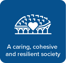 A caring, cohesive 
				and resilient society