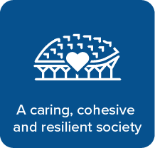 A caring, cohesive
and resilient society