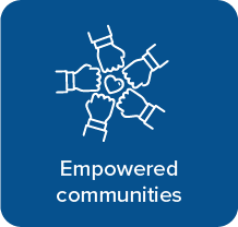 Empowered
communities